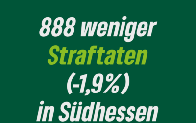 DaDi ist sicher