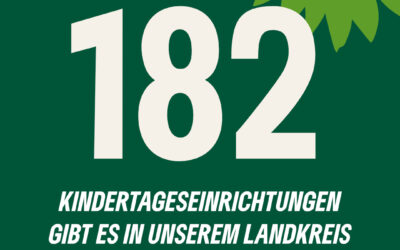 Kinder­ta­ges­stätten im Landkreis