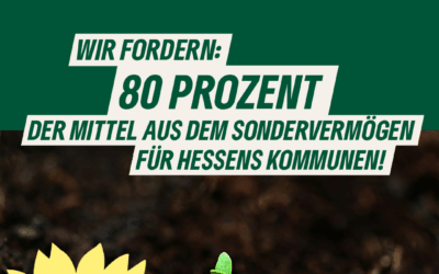 Wir fordern!