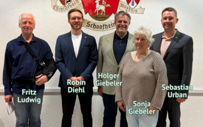 Was hat Politik mit Selbstwirksamkeit zu tun?